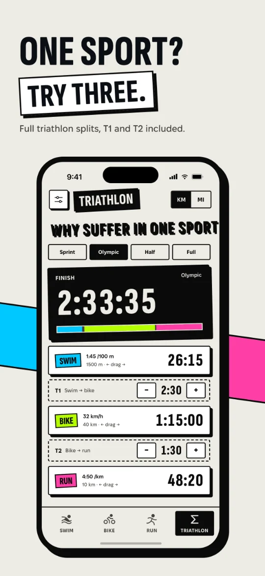 Pace Tape triathlon screen: swim, T1, bike, T2, run and the total