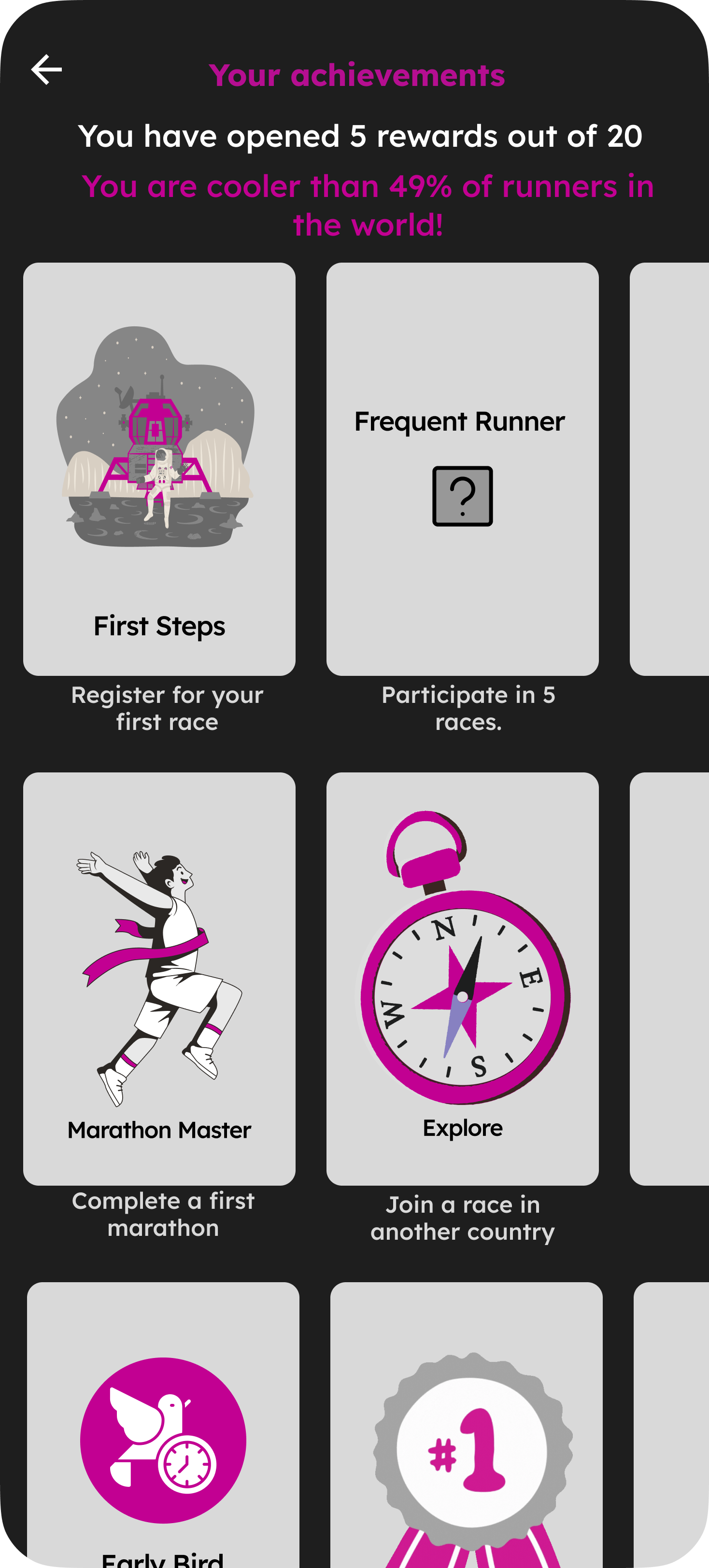 Achievements — rewards collection